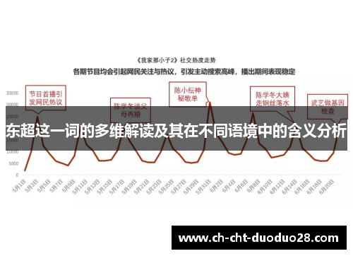 东超这一词的多维解读及其在不同语境中的含义分析 东超这一词的多维解读及其在不同语境中的含义分析