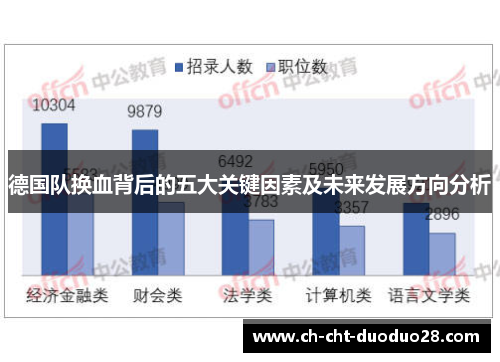 德国队换血背后的五大关键因素及未来发展方向分析 德国队换血背后的五大关键因素及未来发展方向分析