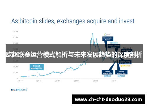 欧超联赛运营模式解析与未来发展趋势的深度剖析