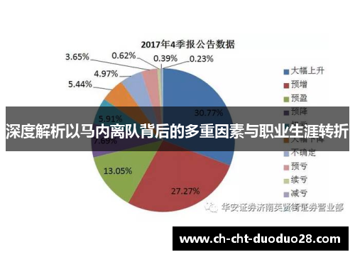 深度解析以马内离队背后的多重因素与职业生涯转折 深度解析以马内离队背后的多重因素与职业生涯转折