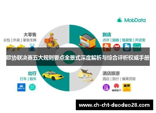欧协联决赛五大规则要点全景式深度解析与综合评析权威手册 欧协联决赛五大规则要点全景式深度解析与综合评析权威手册