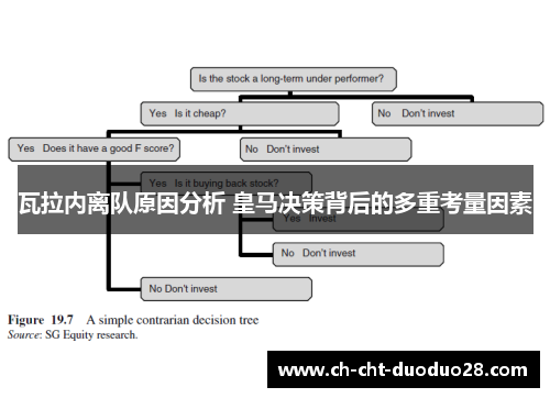 瓦拉内离队原因分析 皇马决策背后的多重考量因素 瓦拉内离队原因分析 皇马决策背后的多重考量因素