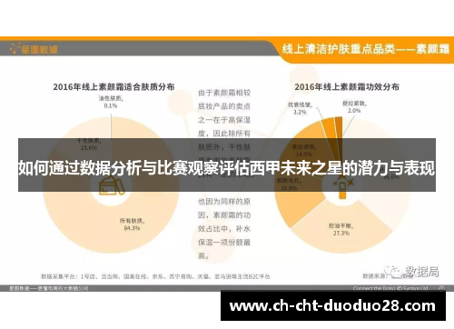 如何通过数据分析与比赛观察评估西甲未来之星的潜力与表现 如何通过数据分析与比赛观察评估西甲未来之星的潜力与表现