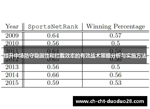 提升中场防守稳固性和拦截效率的有效战术策略分析与实施方法