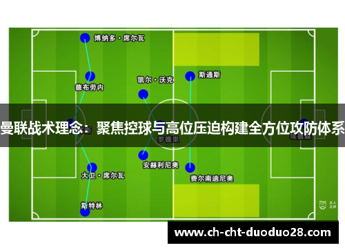 曼联战术理念:聚焦控球与高位压迫构建全方位攻防体系 曼联战术理念:聚焦控球与高位压迫构建全方位攻防体系