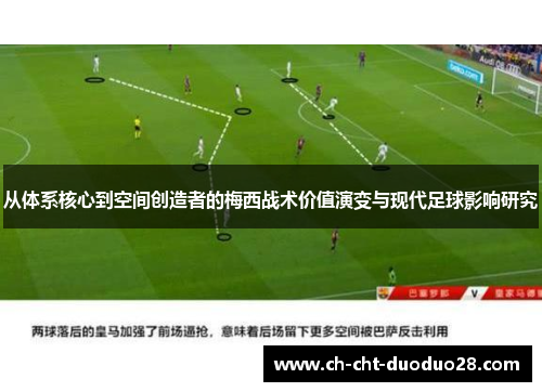 从体系核心到空间创造者的梅西战术价值演变与现代足球影响研究 从体系核心到空间创造者的梅西战术价值演变与现代足球影响研究