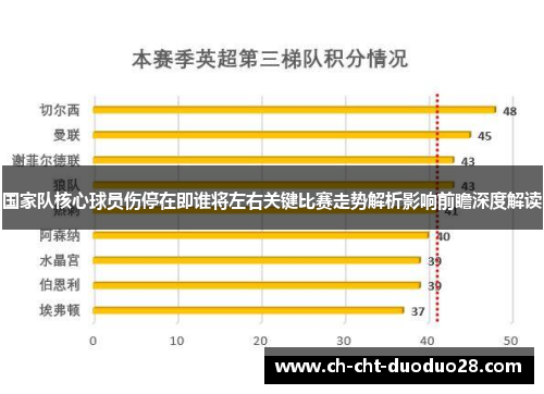 国家队核心球员伤停在即谁将左右关键比赛走势解析影响前瞻深度解读 国家队核心球员伤停在即谁将左右关键比赛走势解析影响前瞻深度解读