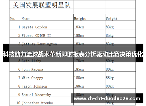 科技助力篮球战术革新即时报表分析驱动比赛决策优化