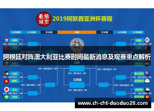 阿根廷对阵澳大利亚比赛时间最新消息及观赛重点解析 阿根廷对阵澳大利亚比赛时间最新消息及观赛重点解析